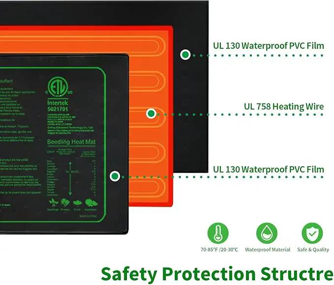 20"x 20" Seedling Heat Mat with Digital Thermostat Combo Set,ETL Certified and Durable Waterproof Warm Hydroponic Heat Mat for Germination,Indoor Gardening,Brewing and Greenhouses, photo 7 of 9
