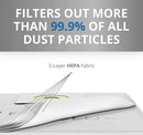 6 pack of HEPA bags and 2 Post Filters for the Prolux Phantom and TerraVac Canister Vacuum Cleaners