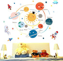 Space Planet Wall Decals Wall Stickers Kids,Cute Educational Wall Stickers for Daycare,Nursery,Playroom,Babyroom,Classroom,School. by TinyTreasures Baby Boutique