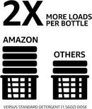 Amazon Basics Laundry Detergent Liquid, Concentrated, Fresh Scent, 110 Loads, 82.5 Fl Oz (New Packaging) by TinyTreasures Baby Boutique