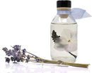 LOVSPA Reed Diffuser Set, Lavender De Provence Scented Oil Diffuser with Sticks, Home Fragrance Accessories for Bathroom Shelf Decor, Aroma Diffusers for Home or Office Desk, USA Made by CozyNest Decor