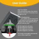 Solar Landscape Lights Outdoor, 3000K Dimmable Solar Pathway Lights, 500LM Solars Spot Light IP65 Waterproof for Walkway Lawn Yard, 2pcs by CozyNest Decor