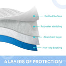 4-Layer Ultra Soft Quilted Bed Pads, 18" x 24" (3 Pack), Heavy Absorbency Underpad, Machine Washable, Mattress Protection for Elderly Seniors, Kid and Pets by TinyTreasures Baby Boutique