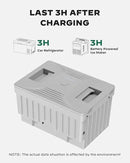 Silonn 168 Wh Detachable Battery for 12 Volt RV Ice Maker, Specially Equipped SLIM39 Series Portable Ice Maker (Adapter not Included) by CozyNest Decor