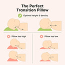 Toddler Pillow with Pillowcase - 13x18 My Little Cuddly Pillow, Viscose Derived From Bamboo Nursery Toddler Pillows for Sleeping,Kids Pillow,Small Travel Pillows,Mini Toddler Bed Pillow (Sage) by TinyTreasures Baby Boutique