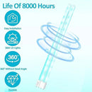 UV Light Sanitizer Replacement Light Bulb with Ozone,38W UV Light Bulb,UVC Home Disinfection Device Light Bulb,1 Count by GreenHaven Gardens