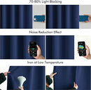 MIULEE Navy Blue Back Tab Blackout Curtains 72 Inches Long 2 Panels Set for Living Room Bedroom Privacy, Rod Pocket/Pinch Pleat Thermal Insulated Room Darkening Pleated Light Blocking Drapes by TinyTreasures Baby Boutique