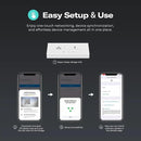 THIRDREALITY Smart Bridge MZ1 -Zigbee to Matter Connectivity, Compatible with Google Home, Apple Home, SmartThings, Home Assistant etc. by GreenHaven Gardens