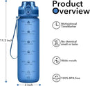32oz Motivational Water Bottles with Time Marker & Fruit Strainer, Transparent Gradient Color Water Bottle with Times to Drink, Leakproof & BPA Free, Reusable Bottle with Strap (No Straw) by CozyNest Decor