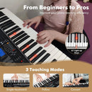 61-Key Portable Electronic Keyboard Piano with Stand and Stool by LJGDeals