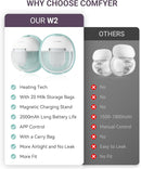 Heated Breast Pump Hands Free, Industry-Leading Heating Tech, Innovative Magnetic Charging Base, App Discreet Control, 20pcs Breastmilk Storage Bags Included, Hospital-Grade Suction, 2 Pack by TinyTreasures Baby Boutique