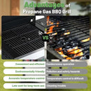 4-Burner Propane Gas Grill, 34,200 BTU Outdoor BBQ Grill with Stainless Steel Warming Rack & Enameled Cooking Grids – Foldable Side Tables, Built-in Thermometer, Hanging Basket – Heavy-Duty 6" Wheels by GreenHaven Gardens