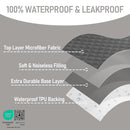 BEDLORE Waterproof Mattress Protector Crib, 2 Pack Soft Gray Mattress Pad, Noiseless Machine Washable Mattress Cover, Ultimate Protection for Your Baby's Crib Toddler Bed (52''x28'') by TinyTreasures Baby Boutique
