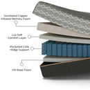Copper Lux Hybrid - 14" Mattress With Copper Infused Contouring Memory Comfort Layer And Supportive Coil System