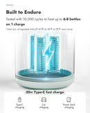 Papablic Pro Portable Bottle Warmer for Travel– Fast Heating, Steam Sterilizer, 30W Fast Charge, 5-Temp Control, Easy-Clean Wide Mouth, Baby Milk Warmer for Breastmilk & Formula, Almond Rose by TinyTreasures Baby Boutique