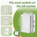 SAFELON 1Pcs Baby Proof Electrical Outlet Box Electrical Outlet Cover Baby Proof Box Plug Cover for Baby Safety (White) by TinyTreasures Baby Boutique