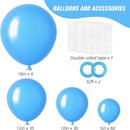 RUBFAC 129pcs Light Blue Balloons Different Sizes 18 12 10 5 Inch for Garland Arch, Sky Blue Balloons for Birthday Gender Reveal Baby Shower Party Decoration by TinyTreasures Baby Boutique