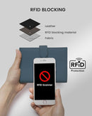 RFID Slim Passport Holder for Man & Women, Compact Leather Passport Wallet with Card Holders SIM Slots, Zippered Coins Pocket and Cash Holder Travel Passport Cover Case, Dark Blue by TinyTreasures Baby Boutique