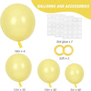 RUBFAC 129pcs Pastel Yellow Balloons Different Sizes 18 12 10 5 Inches Light Yellow Balloons for Happy Birthday Wedding Anniversary Baby Shower Easter Garland Arch Party Decoration by TinyTreasures Baby Boutique