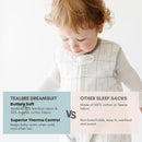 Tealbee DREAMSUIT: Toddler Sleep Sack with Feet 2T 3T - 1.2 TOG Four Season Baby Wearable Blanket for Walkers - Rayon Made from Bamboo, Organic Cotton Sleeping Bag - Alphabet by TinyTreasures Baby Boutique