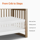 EvoNest Baby Crib, 11 in 1 Convertible Mini Crib with Wheels, 100% New Zealand Wood Growing Bed, 4 Adjustable Mattress Height ，Walnut Brown by TinyTreasures Baby Boutique