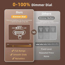 uscce Wooden Digital Alarm Clocks for Bedrooms: Dimmable Dual Alarm Clock with Large Numbers for Bedside Desk - Loud Alarm for Heavy Sleepers with Volume Control - Wood Decor & Gifts by CozyNest Decor