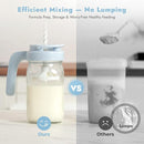 Papablic Glass Breastmilk Pitcher, Formula Mixing Pitcher with Mixing Handle Lid, Wide Mouth Mason Jar Mixer with Flip Locking Spout, Easy to Clean, BPA Free, Blue by TinyTreasures Baby Boutique