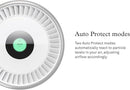 Molekule Air Pro Air Purifier - Purifies Rooms Up to 1000 Sq Ft with High Foot Traffic - FDA Cleared for Destruction of Viruses, Bacteria & Mold - Silver by TinyTreasures Baby Boutique