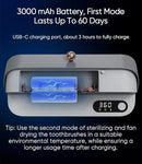 StarWin UV Toothbrush Dryer Holder, Heating Plate and Fan Drying Function, Rechargeable and Timing Tooth Brush Holder Wall-Mounted for Bathroom, No Drilling, 4 Slots by CozyNest Decor