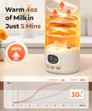 Portable Bottle Warmer for Travel, 17 Ounces Milk Warmer for Baby Breastmilk with Fast Heating & Precise Temp Control, Bottle Warmer for Car, Outdoors by TinyTreasures Baby Boutique