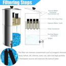 Water Filter Replacement Compatible with Big Berkey® Gravity Filter System Parts and Accessories, NSF/ANSI 42&372 Certified (4 Pack) BB9-2® Black Water Filters Cartridges by CozyNest Decor