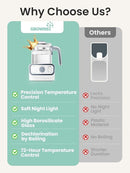 GROWNSY Baby Instant Warmer, Glass Water Boiler with Accurate Temperature Control for Formula, Coffee and Tea, 1.3 Liter Electric Kettle with LCD Display and Timer by TinyTreasures Baby Boutique