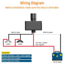 12/24 Volt LED Low Voltage Dimmer Switch 15A (12V) and 7.5A (24V) 180W MAX, Push On Off, Rotary Knob Dimming