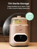 Grownsy EaseClean Bottle Washer Pro | All-in-One Bottle Washer and Sterilizer and Dryer | Baby Bottle Washer for Bottles, Pump Parts & Baby Essentials | Replaces Hand Washing by TinyTreasures Baby Boutique