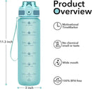 32oz Motivational Water Bottles with Time Marker & Fruit Strainer, Transparent Gradient Color Water Bottle with Times to Drink, Leakproof & BPA Free, Reusable Bottle with Strap (No Straw) by CozyNest Decor