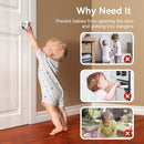 EUDEMON 4 Pack Updated Door Knob Cover Baby Safety Door Lock Childproof Safety Cover Door Handle Cover for Kids Safety (Clear-White) by TinyTreasures Baby Boutique