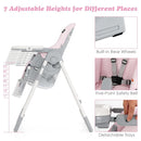 INFANS High Chair for Babies & Toddlers, Foldable Highchair with Multiple Adjustable Backrest, Footrest and Seat Height, Removable Tray, Detachable PU Leather Cushion, Built-in Rear Wheels (Pink) by TinyTreasures Baby Boutique