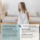 Tealbee DREAMSUIT: Toddler Sleep Sack with Feet 2T 3T - 0.8 TOG Lightweight Baby Wearable Blanket for Walkers - Rayon Made from Bamboo, Organic Cotton Sleeping Bag (2T-3T) - Dash by TinyTreasures Baby Boutique
