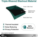 ChrisDowa Small Kitchen Valances for Windows - Grommet Short Thermal Insulated Room Darkening Window Valances Curtains for Living Room (2 Panels, Forest Green, 52 x 18 Inch) by CozyNest Decor