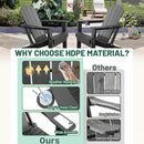 Adirondack Chairs Set of 2 - Plastic HDPE with Cup Holder by HouseOfZazla