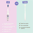 Jack N' Jill Baby & Toddler Toothbrush - 12 Months & Up, Age 2-4, Natural, Soft, Non Toxic, Cornhusk Handle, Kids Toothbrushes for Girls & Boys - Assorted Characters (4 Pack) by TinyTreasures Baby Boutique
