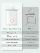 Momcozy Retain Nutrients Bottle Warmer, 9-in-1 Baby Bottle Warmer with Night Light, Accurate Temperature to Preserve Fullest Nutrients in Breast Milk, Bottle Warmers for All Bottles by TinyTreasures Baby Boutique