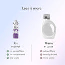Dirty Labs | Murasaki Scent | Bio-Liquid Laundry Detergent | 80 Loads (21.6 fl oz) | Hyper-Concentrated | High Efficiency & Standard Machine Washing | Nontoxic, Biodegradable | Stain & Odor Removal by CozyNest Decor