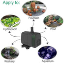 Submersible Pump 880GPH (3500L/H 60W) Ultra Quiet with Dry Burning Protection 10.2ft High Lift for Fountains, Hydroponics, Ponds, Aquariums & More… by GreenHaven Gardens