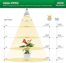 SANSI 24W Grow Light Bulb for Seeds and Greens, 300W Equivalent Full Spectrum LED Grow Bulb for Indoor Plants, Grow Lamp with Optical Lens for High PPFD, 4000K Daylight Plant Lights by GreenHaven Gardens