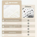 Chunky Knit Blanket - Luxury Soft Cozy 40 * 50 Throw Blanket,100% Woven Blanket Rope Knot Throw Blanket for Couch, Sofa, Home Decor, Gift - Machine Washable（Milk White） by CozyNest Decor