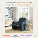 Nurture& The Glider Premium Power Recliner Nursery Glider Chair with Adjustable Head Support | Designed with a Thoughtful Combination of Function and Comfort | Built-in USB Charger (Navy) by TinyTreasures Baby Boutique