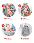 Skip Hop Infant Bath Tub 3-Stage Grow With Baby Smart Sling MOBY Bathtub Grey Age 0+ by TinyTreasures Baby Boutique