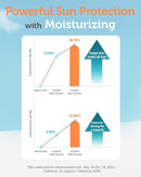 Moisture Sun Cushion Mild SPF 50 - Korean Moisturizing & Soothing Zinc Oxide Mineral Sunscreen - Travel Friendly Sun Cushion for Babies & Kids - Vegan, Reef-Safe, Allergen-Free, 0.81oz. by TinyTreasures Baby Boutique