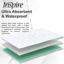 Inspire Super and Ultra Absorbent Reusable Bed Pads (23" X 36" Reusable 3 Pack) by TinyTreasures Baby Boutique